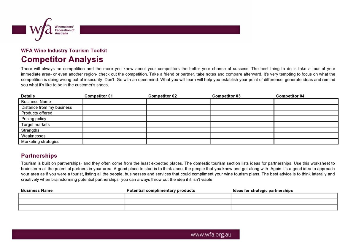 In-Depth Competitor Content Analysis to Outperform and Find Gaps